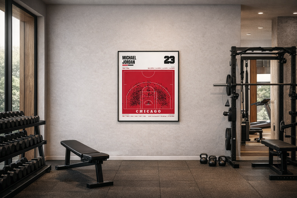 Michael Jordan 🐐 '96-'98 Shot Chart