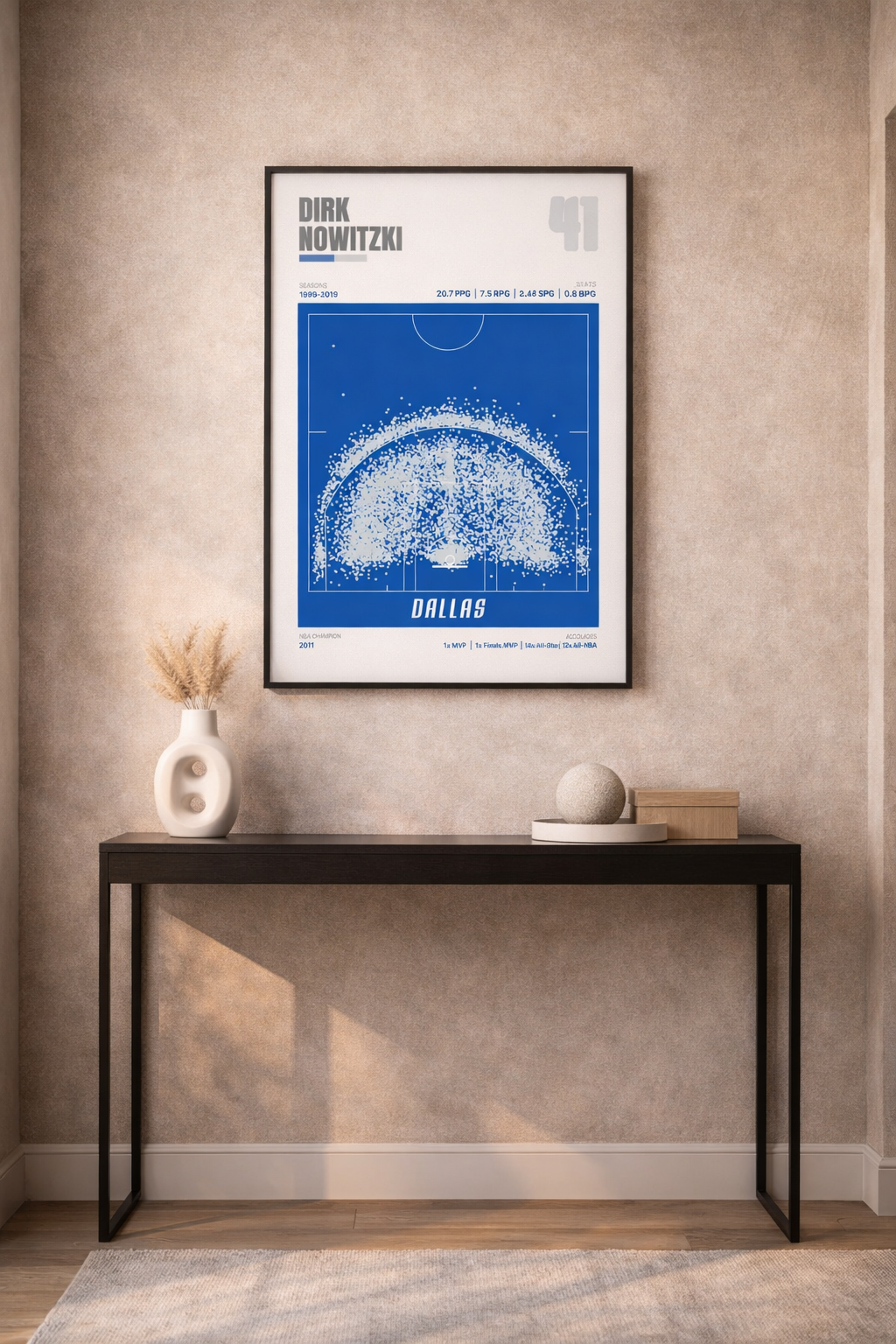 Dirk Nowitzki Career Shot Chart Poster