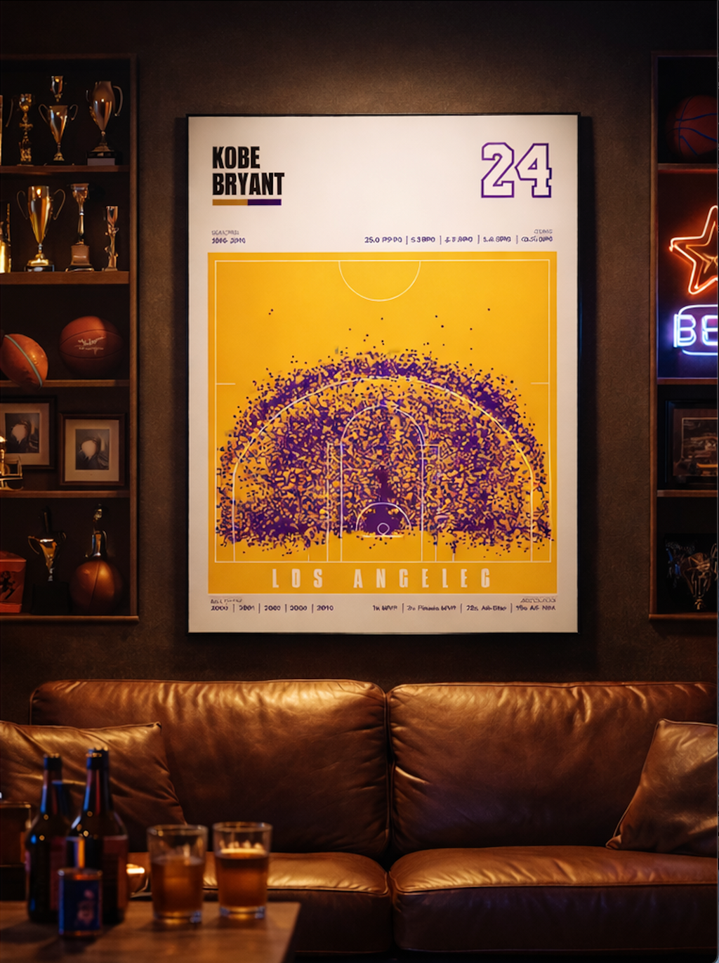 Kobe Bryant #24 Shot Chart