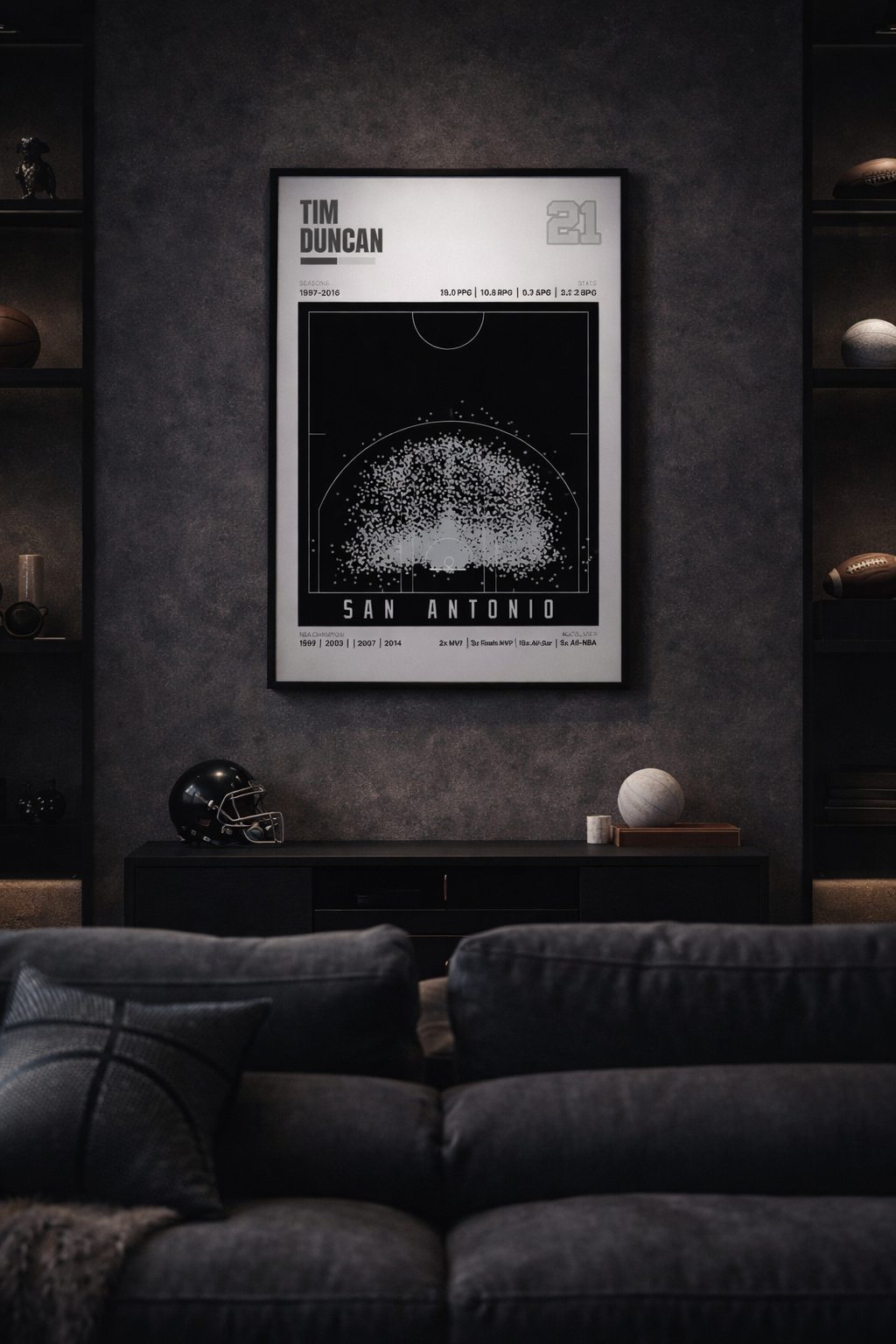 Tim Duncan Career Shot Chart